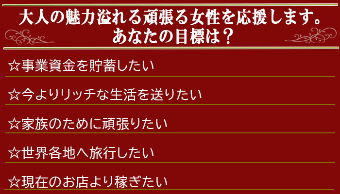 スマホで表示する画像